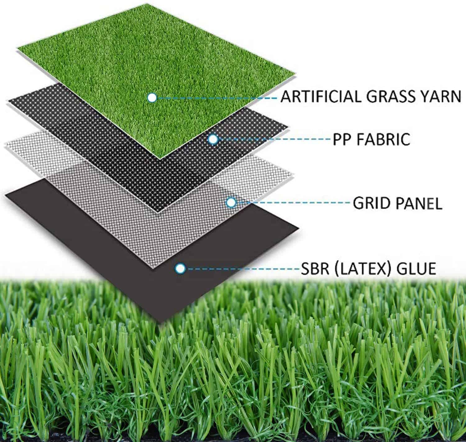 Artificial Grass Carpet Fake Grass Rumput Tiruan Carpet